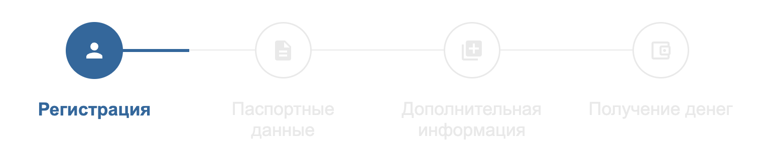 Регистрация - паспортные данные - дополнительная информация - получение денег Шаги регистрации кабинета Веб-займ